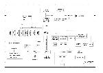 Schematic Toshiba Satellite A100 INVENTEC SAN-ANTONIO