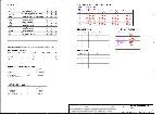 Schematic Toshiba Satellite A110 HTW20 COMPAL LA-3171P