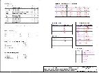 Schematic Toshiba Satellite A205 A200 COMPAL LA-3481P 965G