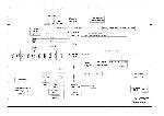 Schematic Toshiba Satellite A300 INVENTEC POTOMAC 10S PT10S