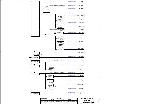 Schematic Toshiba Satellite A665 COMPAL LA-6062P