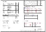 Schematic Toshiba Satellite A80 COMPAL LA-2491