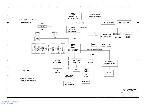 Schematic Toshiba Satellite L300, L305D INVENTEC PS10AP