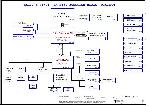 Schematic Toshiba Satellite M50 COMPAL LA-2861