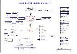 Schematic Toshiba Satellite P10 COMPAL LA-2101