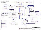 Schematic Toshiba Satellite P20 COMPAL LA-2041