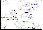 Schematic Toshiba Satellite T210 COMPAL LA-6031P