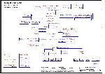 Schematic Toshiba Satellite Pro L450 COMPAL LA-5821P