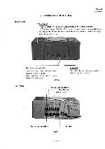 Сервисная инструкция Toshiba SC-M15