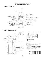Сервисная инструкция Toshiba SG-1000