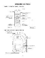 Сервисная инструкция Toshiba SG-1701