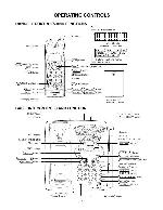 Сервисная инструкция Toshiba SG-1991