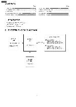 Сервисная инструкция Panasonic CN-TS6271