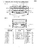 Service manual PANASONIC CQ-ES0370A