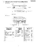 Сервисная инструкция Panasonic CQ-ES0380A, ES0381A