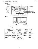 Service manual TOYOTA Panasonic CQ-ES0483TM
