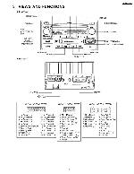 Сервисная инструкция TOYOTA Panasonic CQ-ES0483TM