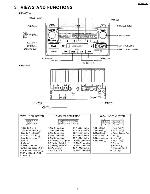 Сервисная инструкция Panasonic CQ-ES0484K