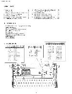 Service manual PANASONIC CQ-ES4480X