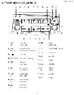 Service manual PANASONIC CQ-ES4480X