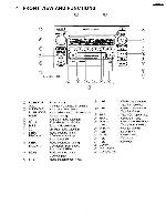 Service manual PANASONIC CQ-ET8060A