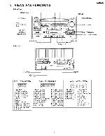 Service manual Panasonic CQ-JS0483K