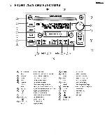 Сервисная инструкция PANASONIC CQ-JS6930A1S