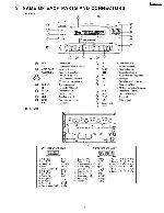 Сервисная инструкция TOYOTA Panasonic CQ-JS7230TA