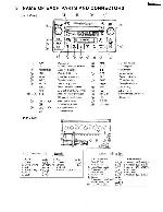 Сервисная инструкция TOYOTA Panasonic CQ-JS8280AAT