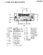 Сервисная инструкция Panasonic CQ-LS8180A, CQ-LS8181A