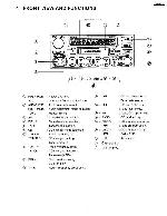 Service manual PANASONIC CQ-LT4480K