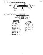 Сервисная инструкция TOYOTA Panasonic CQ-MS0371A