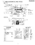 Сервисная инструкция Panasonic CQ-MS6570K, CQ-6571LC