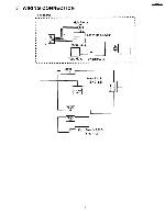 Сервисная инструкция PANASONIC CQ-SS0070F