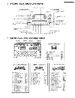 Сервисная инструкция Panasonic CQ-TS7170A, TS7172A