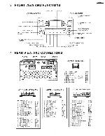 Сервисная инструкция PANASONIC CQ-TS7170L