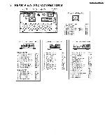 Сервисная инструкция PANASONIC CQ-TS7171A, CQ-TS7173A