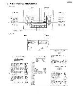 Сервисная инструкция PANASONIC CQ-TS7420K