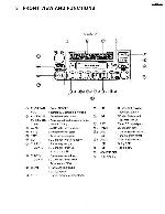 Сервисная инструкция PANASONIC CQ-VS8180A