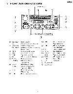 Service manual PANASONIC CQ-VS8380A