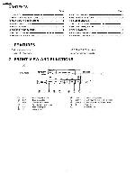 Service manual PANASONIC CX-LS0170F