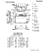 Service manual TOYOTA Panasonic CX-WT0264A