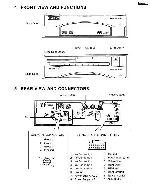 Service manual PANASONIC CX-ZS0270F