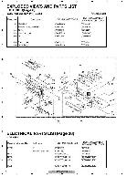 Service manual Pioneer DEH-9757