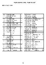 Service manual Velas VDM-MB454TV