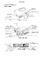 Сервисная инструкция Viewsonic PJ500-2, PJ550-2