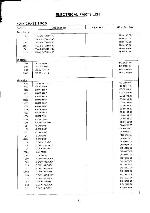 Service manual VITEK VT-3606