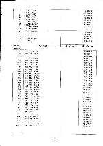 Service manual VITEK VT-3606