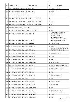 Service manual VITEK VT-3620