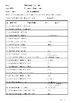 Service manual VITEK VT-3621